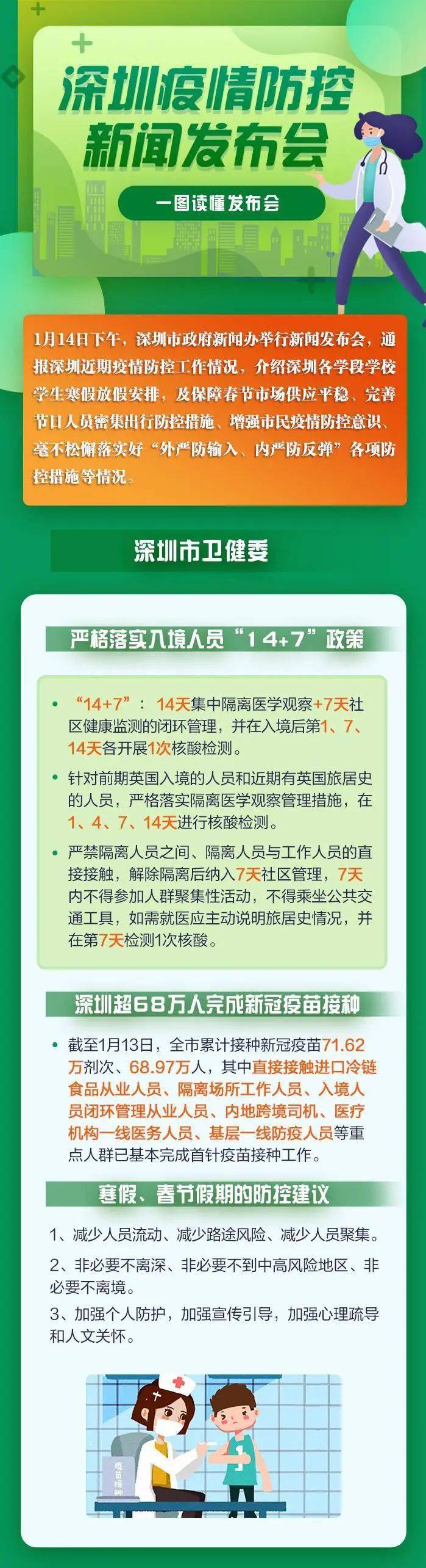 深圳衛(wèi)建委最新疫情動態(tài)，變化中的力量與學(xué)習帶來的自信與成就感