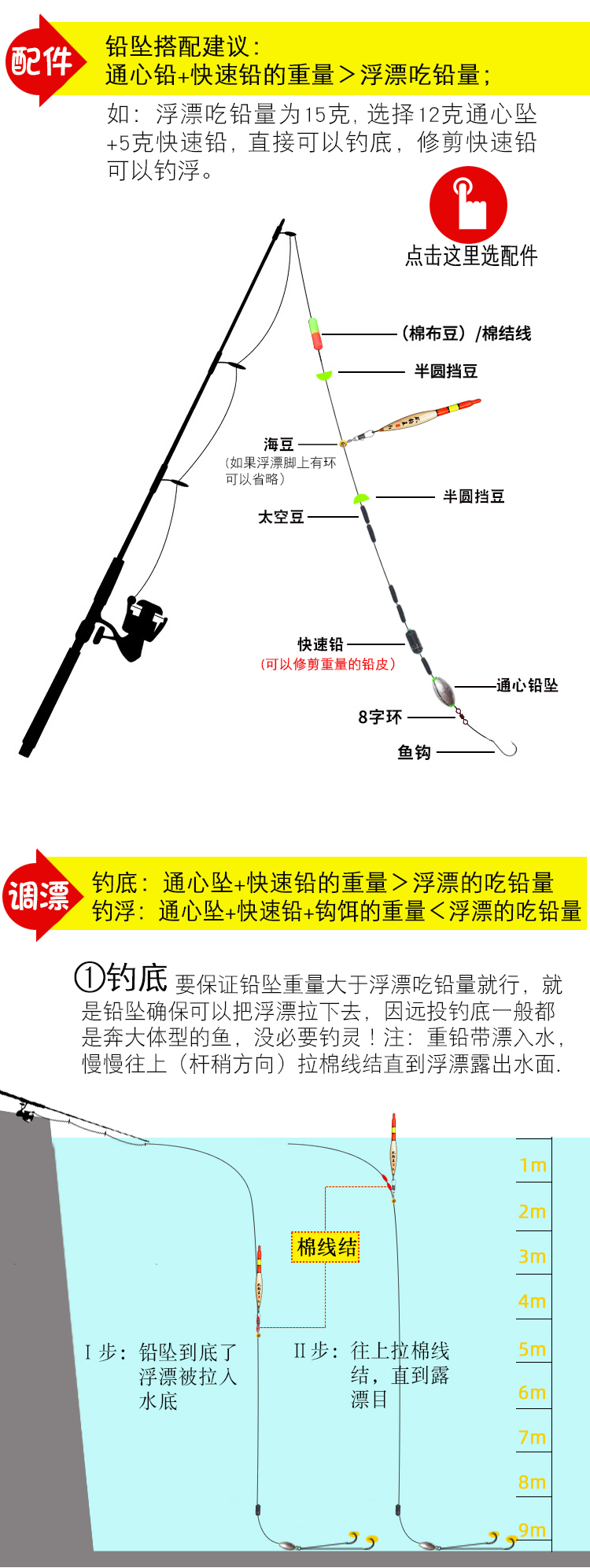 最新磯竿釣法，與自然美景的邂逅，探索內(nèi)心平和的釣魚之旅