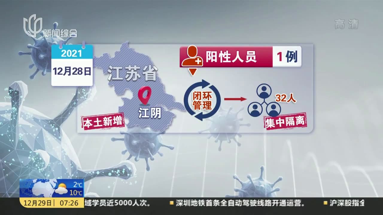 江陰最新科技案例，科技璀璨，生活因創(chuàng)新而變