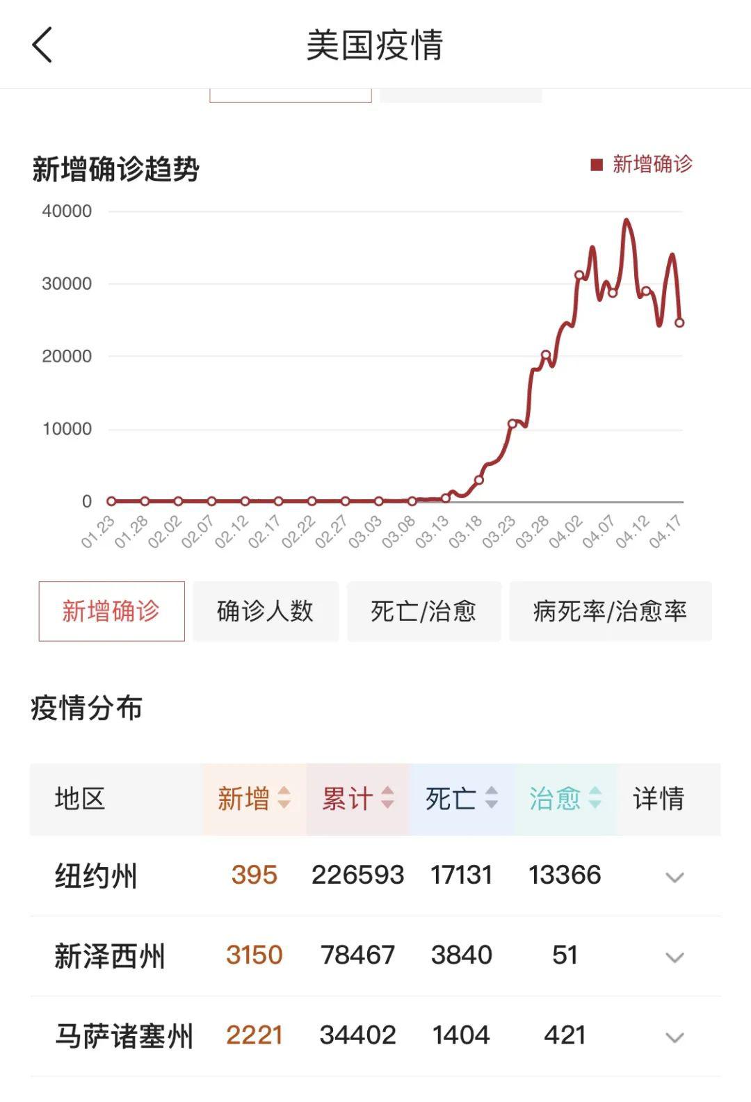 第258頁