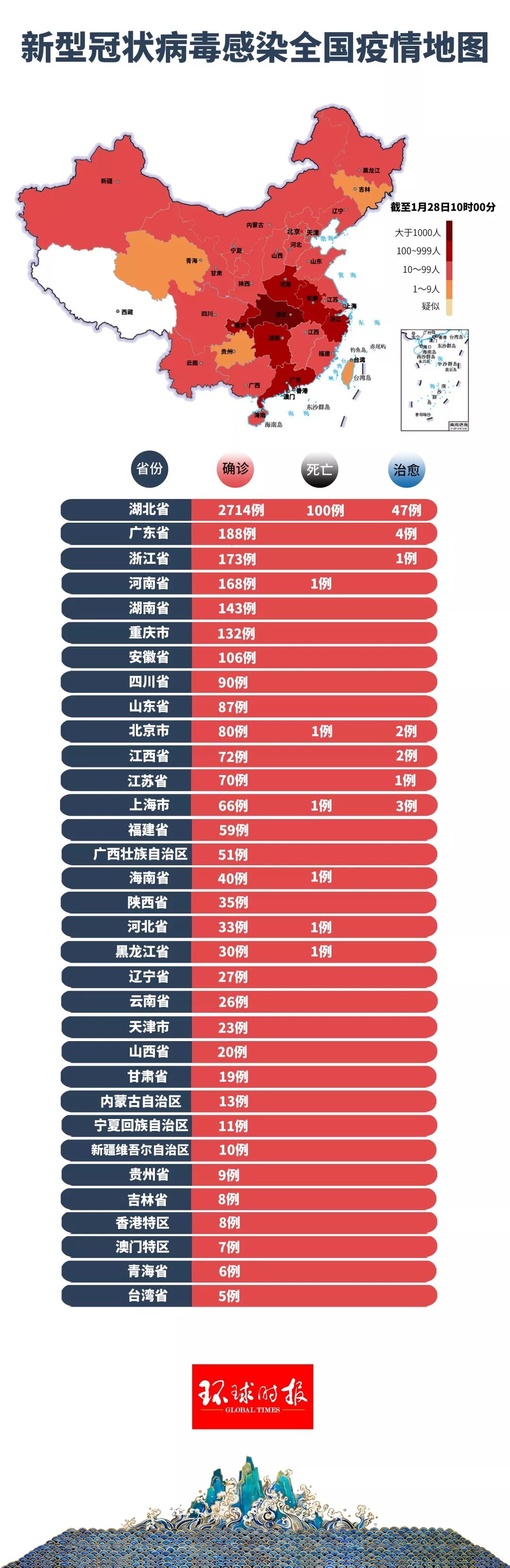 新冠狀肺炎最新圖像，小城溫馨抗疫日常實拍圖集