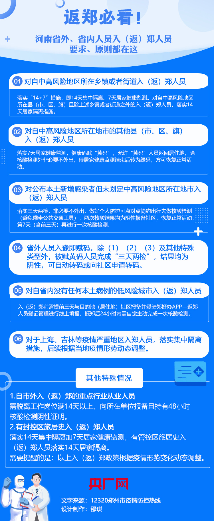 鄭州隔離規(guī)定，時代的產(chǎn)物與社會的責任更新解讀