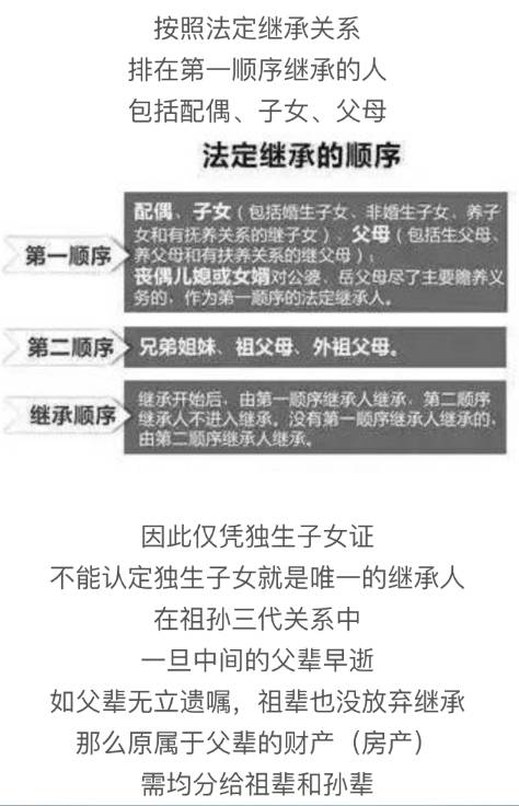 父母房產(chǎn)繼承新規(guī)，傳承中的溫情故事，家庭傳承新篇章