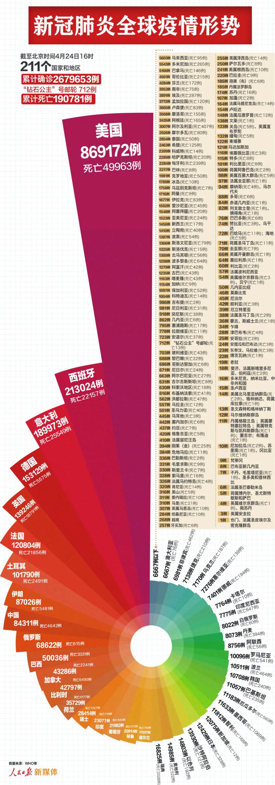 世界新疫情最新動態(tài)，變化中的學(xué)習(xí)，自信與成就的力量