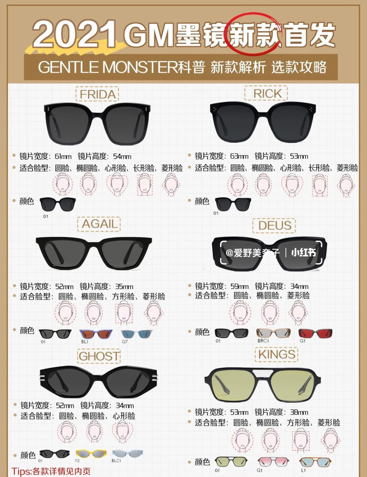 GM眼鏡最新爆款，時(shí)尚與品質(zhì)的完美融合