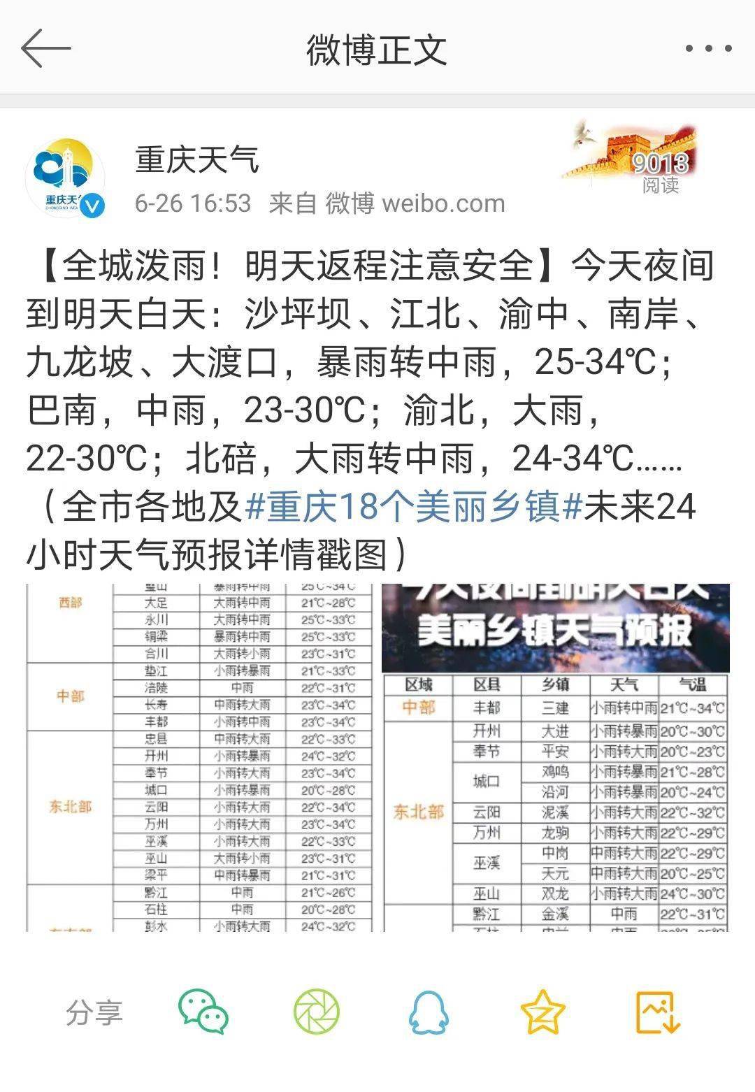 重慶暴雨科技應(yīng)對，智能預(yù)警系統(tǒng)守護(hù)生活，科技力量引領(lǐng)未來