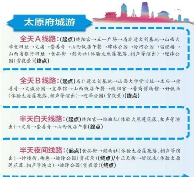 太原最新路線探索，自然美景之旅，追尋內(nèi)心平和與寧?kù)o的旅程