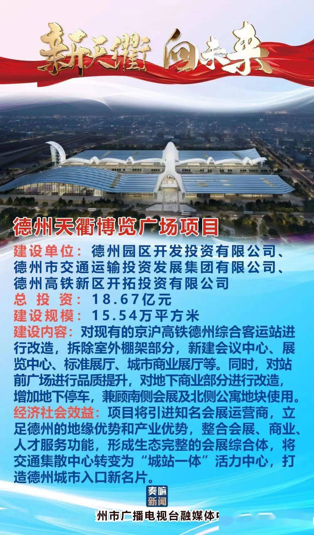 德州最新招商項目揭秘，商機(jī)無限，共創(chuàng)未來?